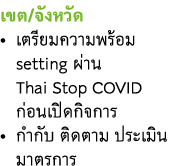                                setting       Thai Stop COVID                                               