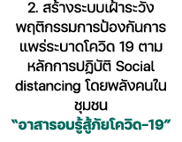 2                                                         19                    Social distancing                       