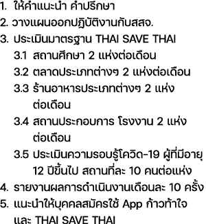 1                      2                             3                 THAI SAVE THAI 3 1           2              3    