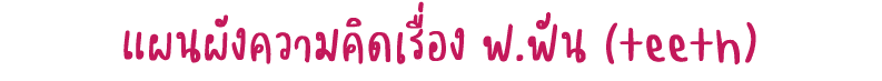                           (teeth)