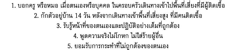 1                                                                                          2                 14         