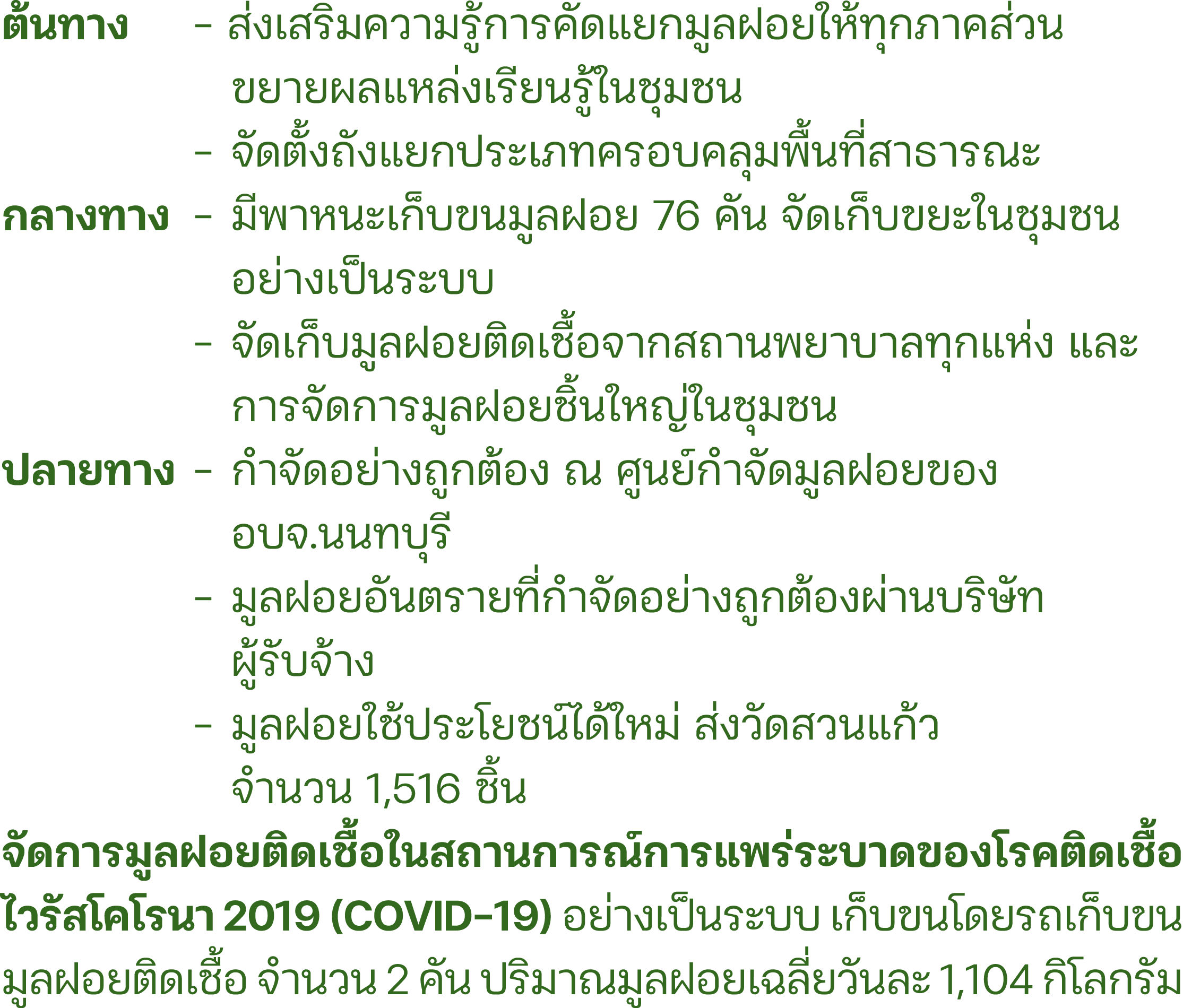 ต้นทาง - ส่งเสริมความรู้การคัดแยกมูลฝอยให้ทุกภาคส่วน   ขยายผลแหล่งเรียนรู้ในชุมชน    - จัดตั้งถังแยกประเภทครอบคลุมพื...